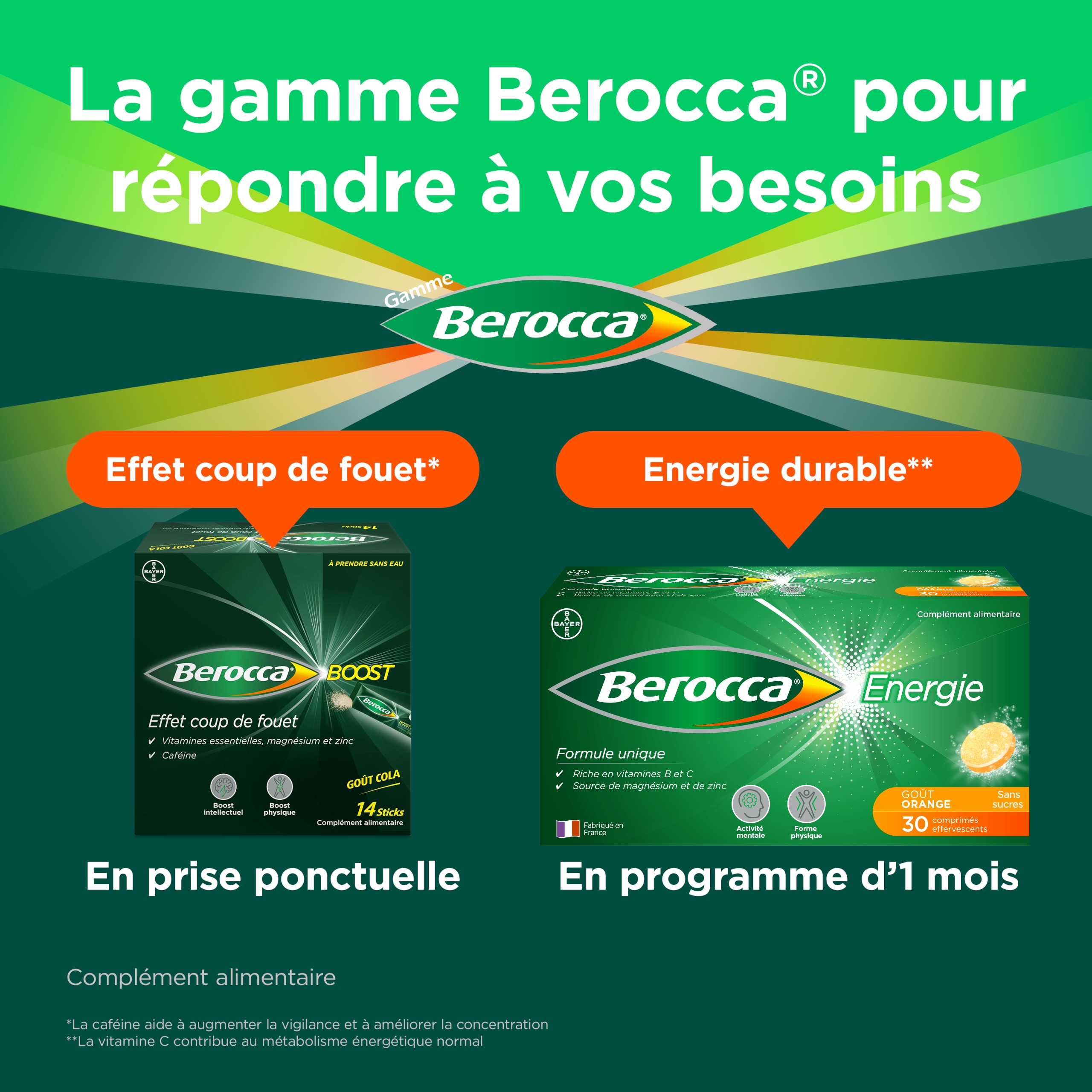 Toolkit 6 Berocca Boost Stick